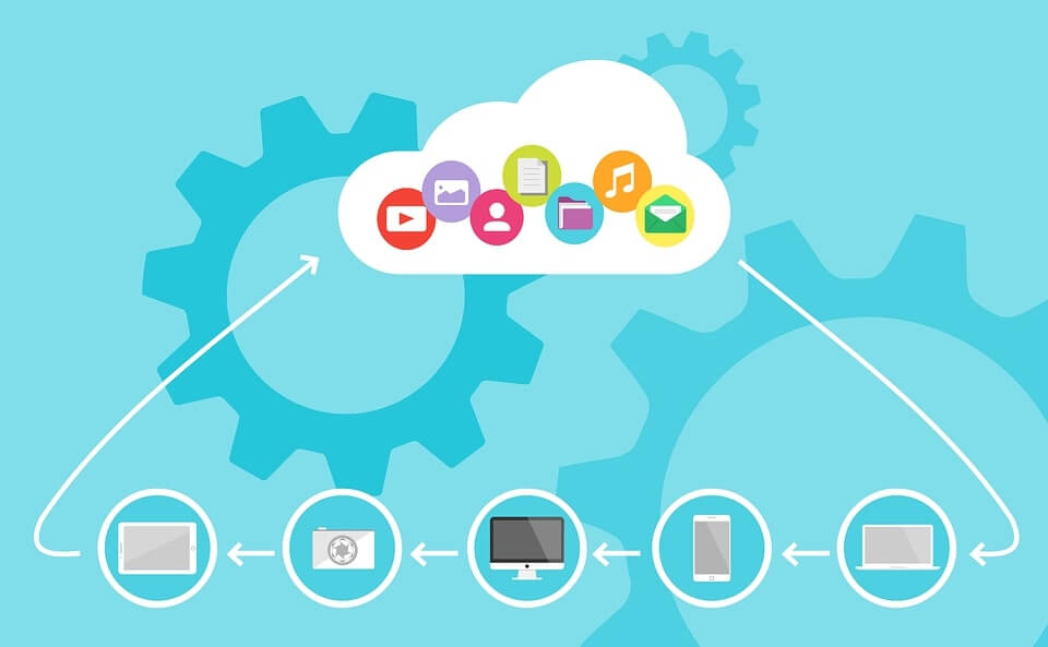 Cloud Services How to find a programmer in 2020