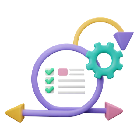 Agile Development